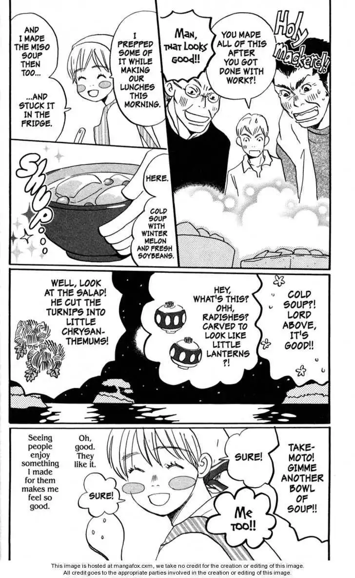 Honey and Clover Chapter 41 66